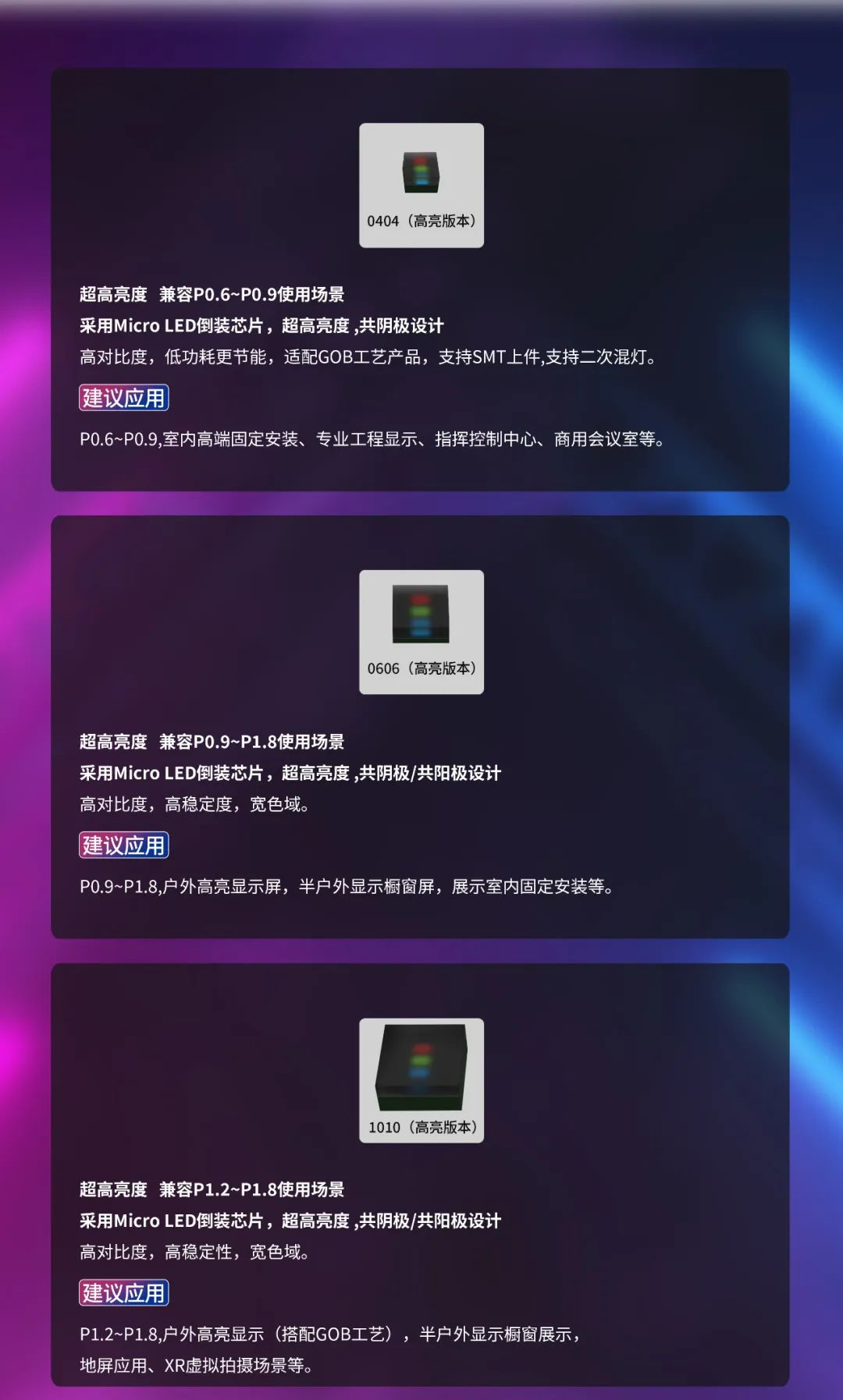 一期一会 | 一图读懂304am永利集团官网·利晶MIP新品系列